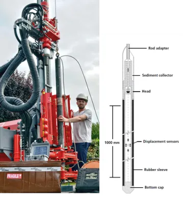 DMP Borehole Dilatometer